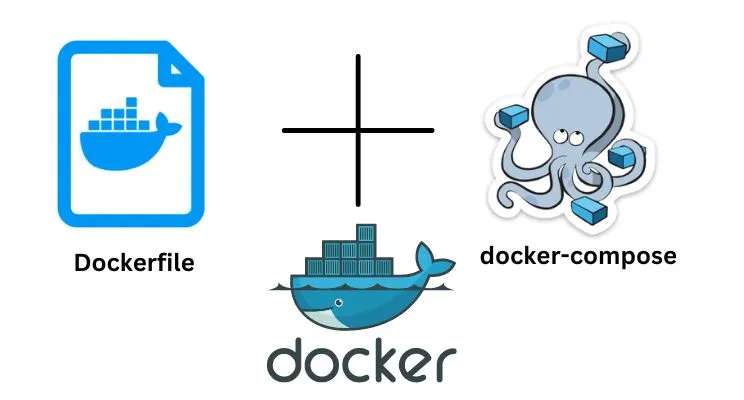 Dockerfile + docker-compose + Docker